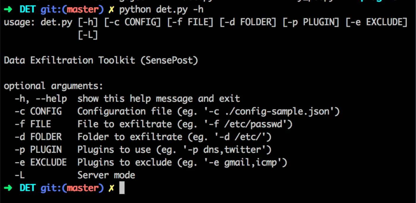 Data Exfiltration Toolkit perform Data Exfiltration