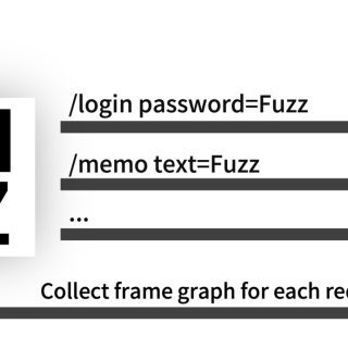 Web Application Fuzzing Framework