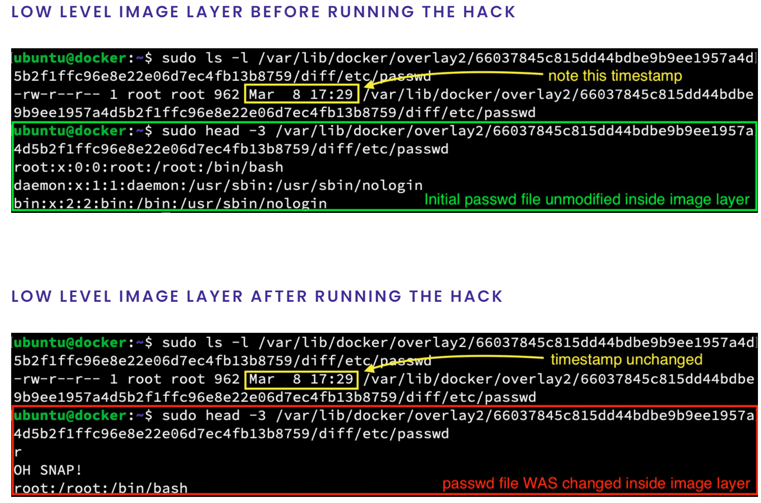 CVE-2022-0847 container