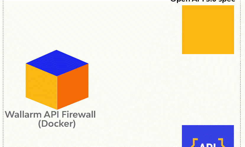 API Firewall