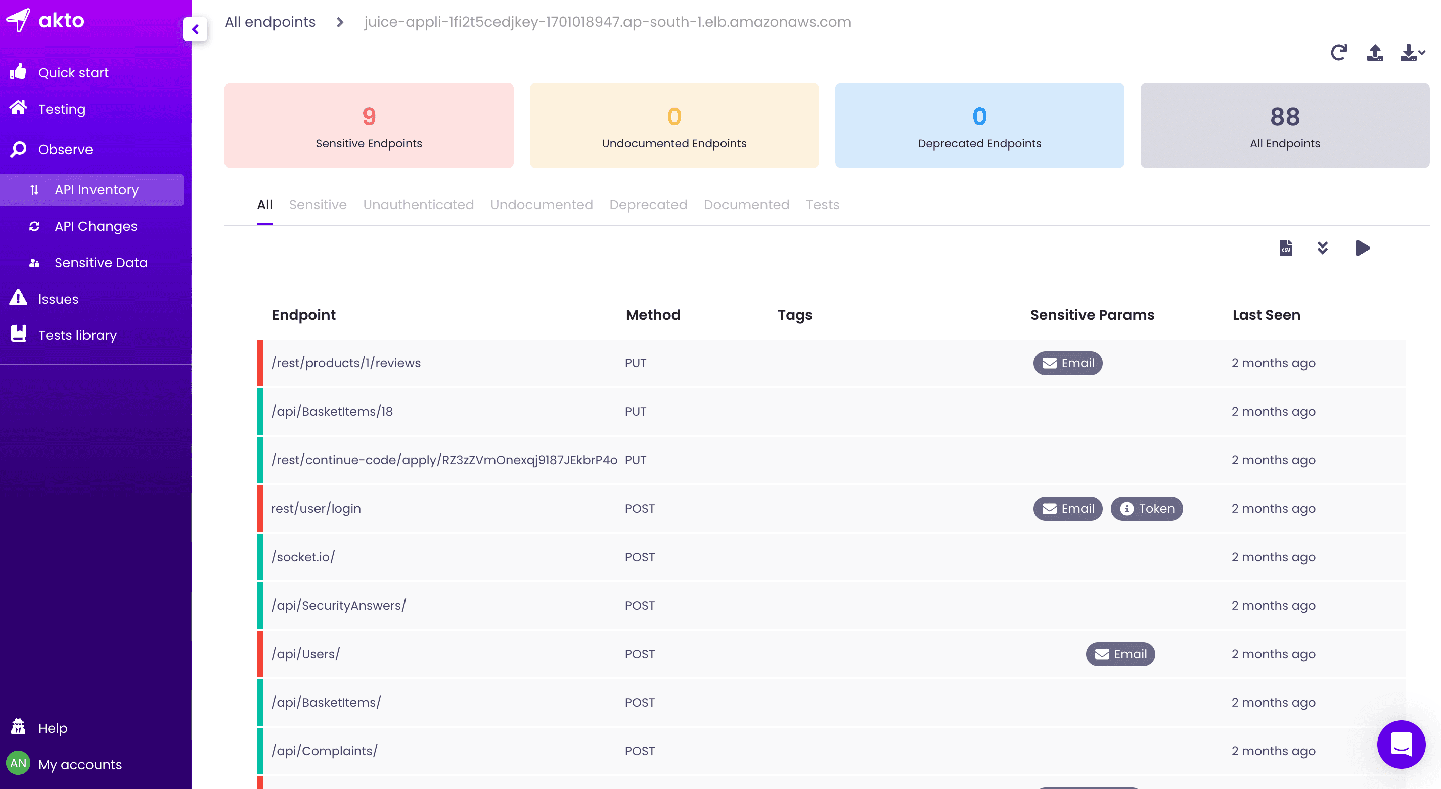 open source API security platform