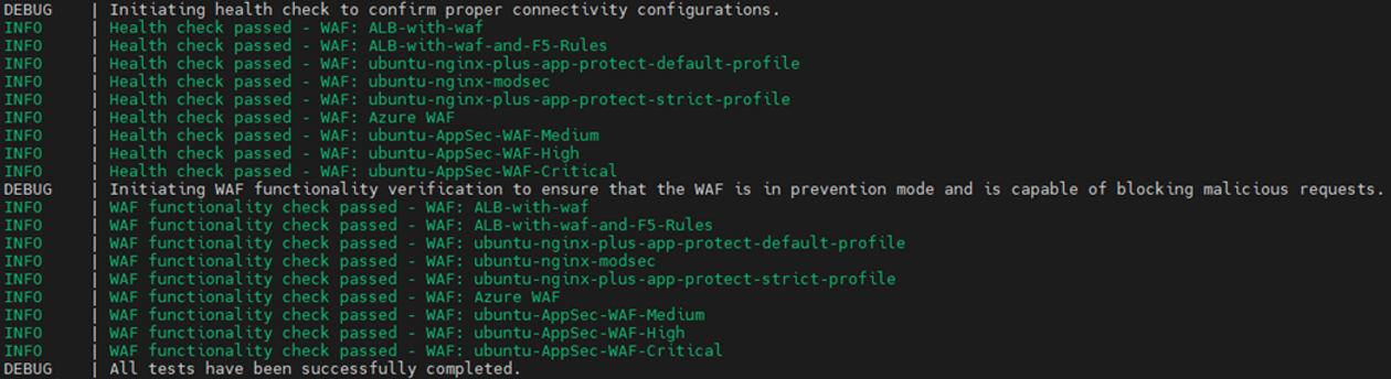 Web Application Firewall Project