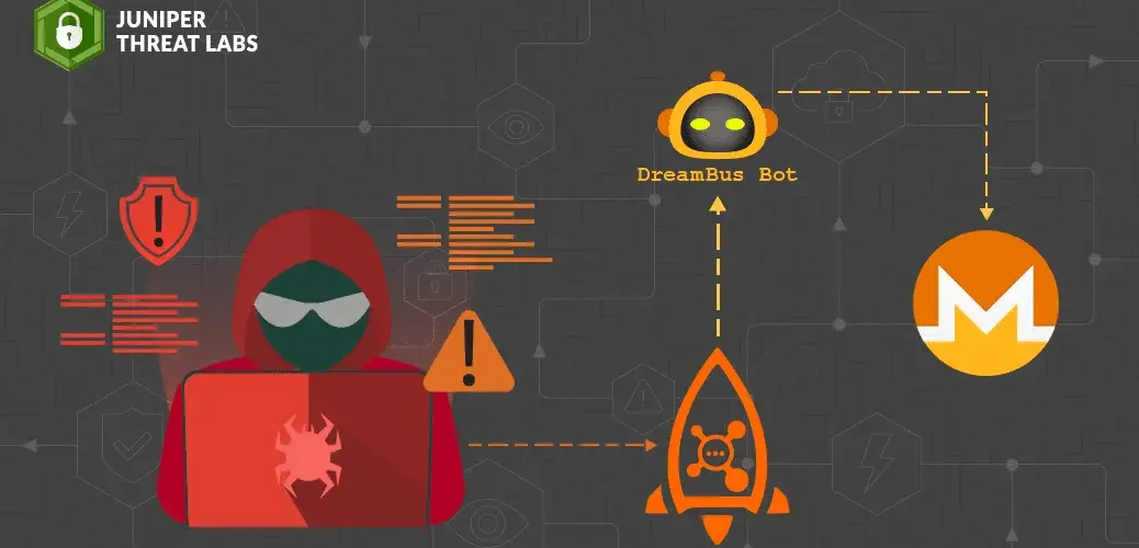 DreamBus Linux malware