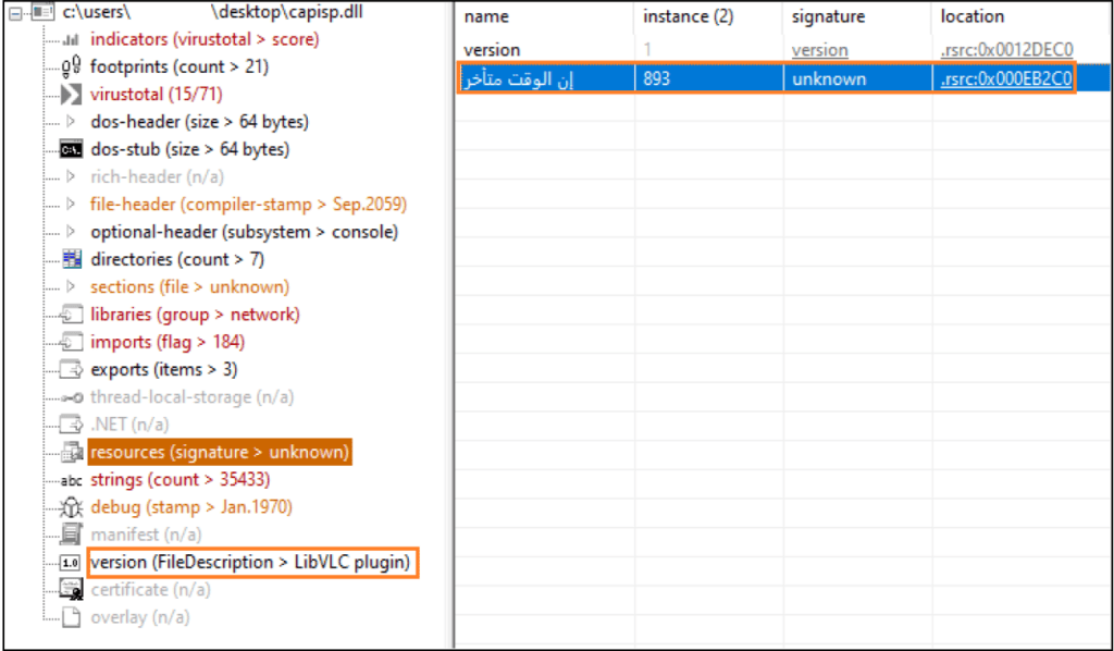  Brute Ratel malware