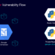 CloudImposer - dependency confusion