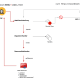 CVE-2024-38821 PoC exploit